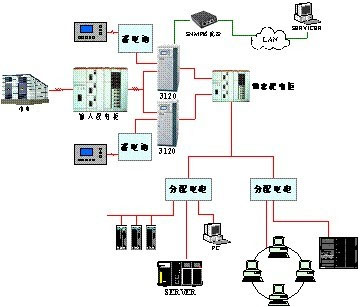 ����IT�C���Դ��Q�����ؓ�D