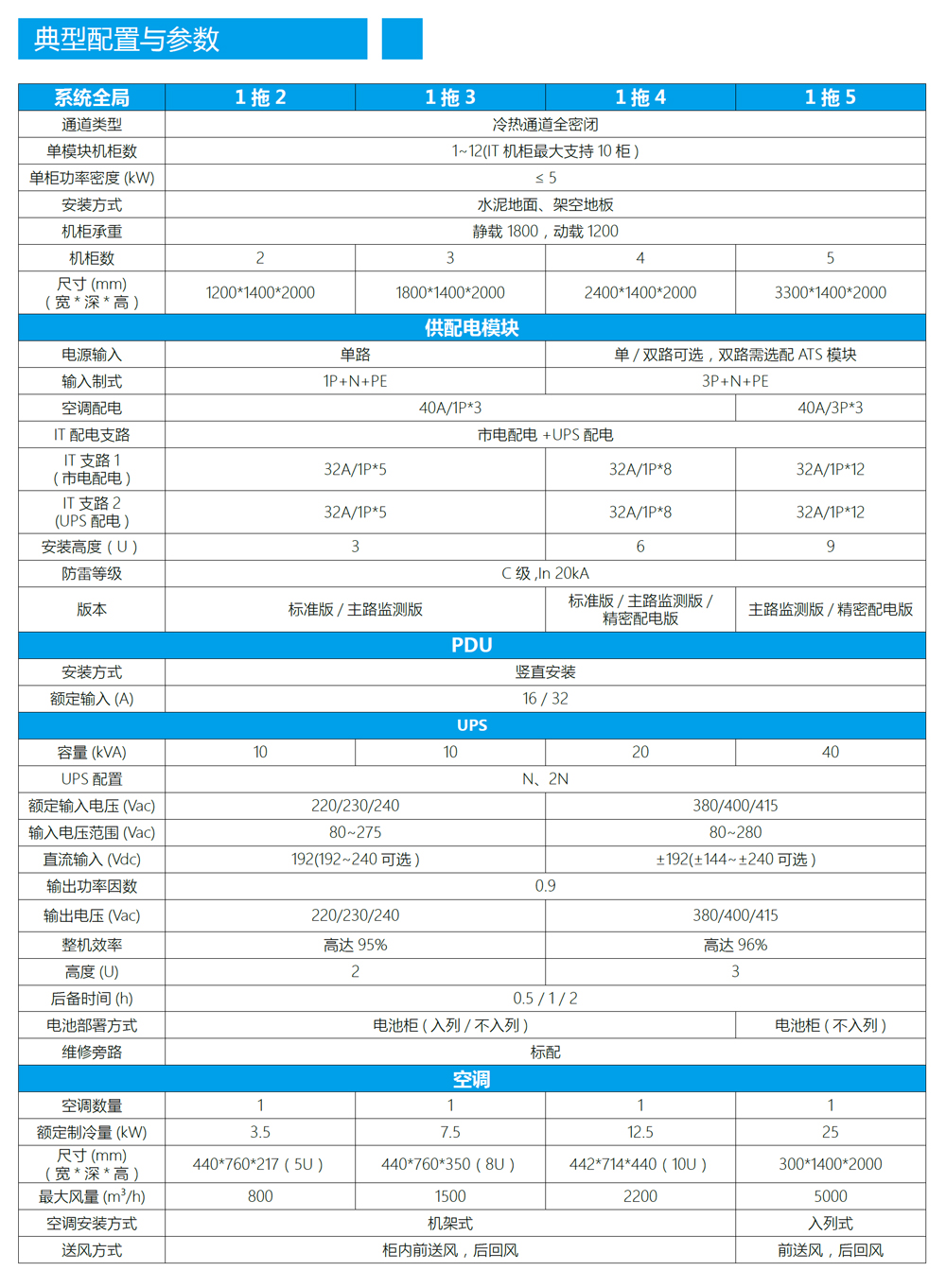 ���Aһ�w���C��