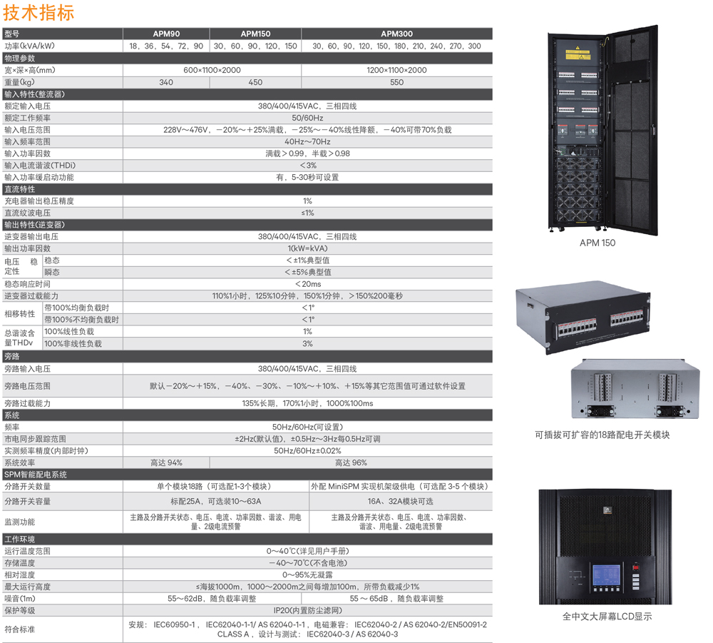 Vertiv Liebert APM ϵ��ģ�K��UPS���g(sh��)����(sh��)